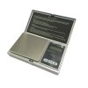 Pocket Scales For Coffee