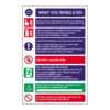Safety Sign Fire Instruction, What To Do Sign